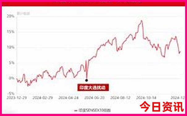 五月份去哪旅游最好